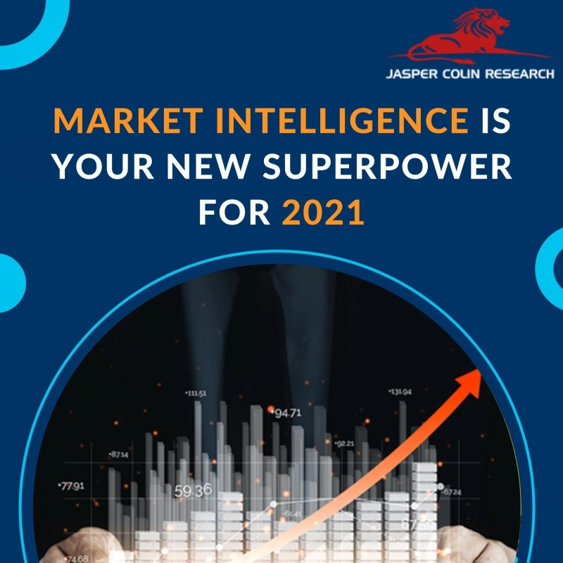 Get Market Research Facilities Near You at New Year