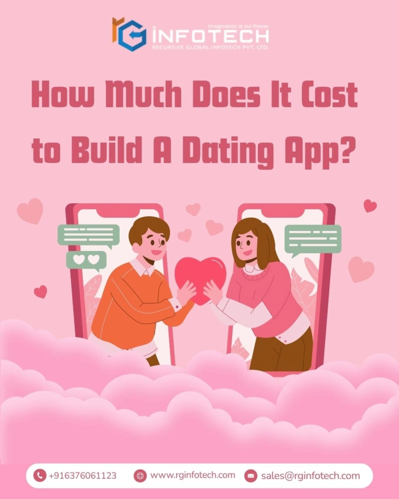 Dating App Development Cost Guide: Features, Tech & Budget