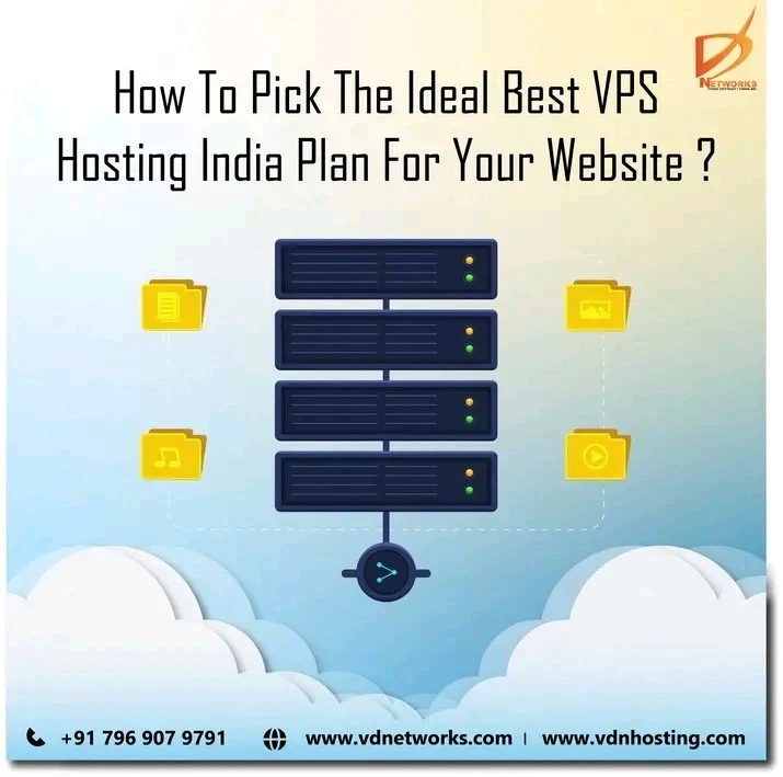 The Benefits High-Quality VPS Server Price in Patna