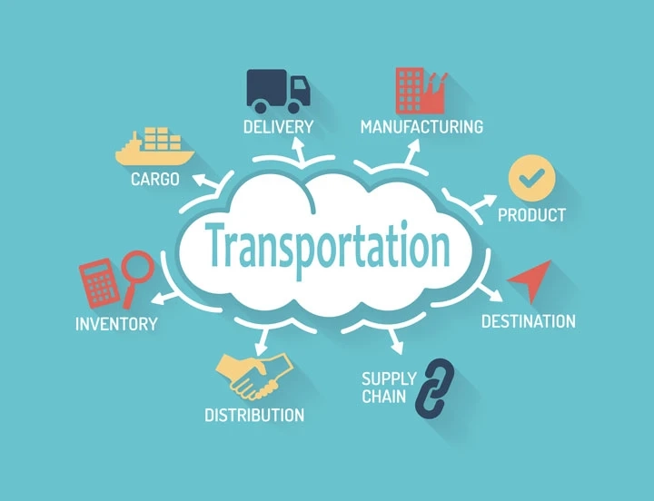 Revolutionizing E-commerce Delivery: Exploring the Power of Delivery Management Software