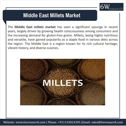 Middle East Millets Market (2024-2030) | 6wresearch