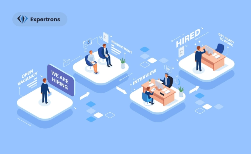 Ultimate Checklist For Campus Placement l Expertrons