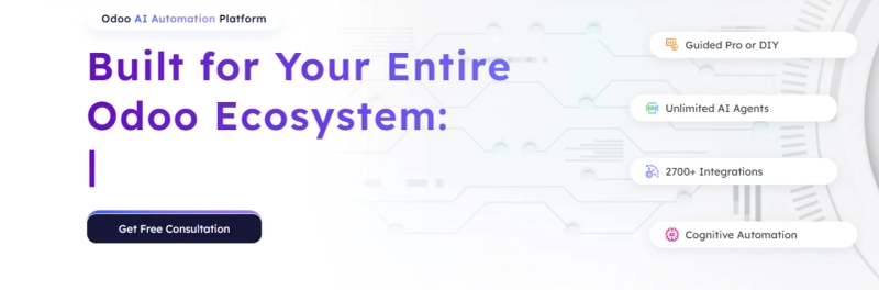 Unlocking Efficiency: How Odoo AI Automation Transforms Modern Business Operations