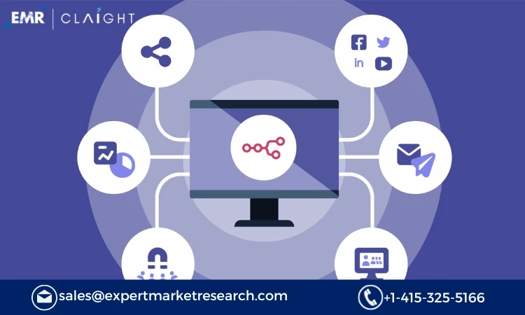 Marketing Automation Market Report and Forecast 2024-2032: Efficiency, Personalization, and Technological Advancements Driving Growth