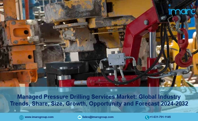 Managed Pressure Drilling Services Market – 2024 | Size, Share & Growth 2032
