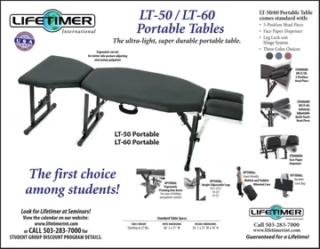 The Comprehensive Guide to Buying Used Chiropractic Tables