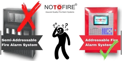 Hybrid/Semi Addressable Fire Alarm Systems - A gimmick or a real deal?