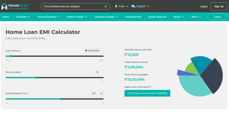 Smart Home Buying Guide 2025: Choose the Perfect Home Loan with a Home Loan Calculator