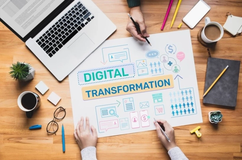 What Is Digital Transformation And What Does It Really Mean For Your Business?