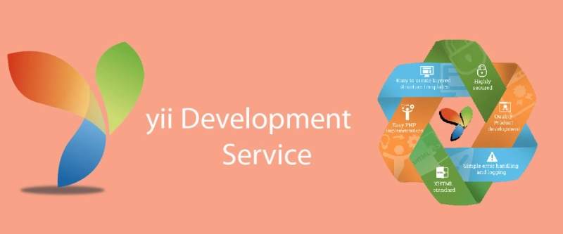 Yii Development Company in Australia