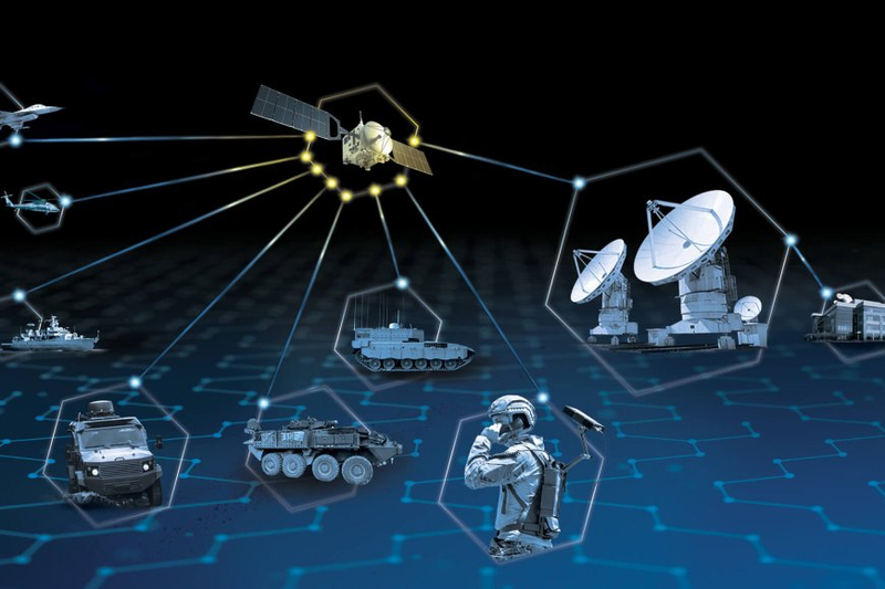 Airborne SATCOM Market Analysis with Economics Slowdown Impact on Business Growth, and Forecast 2023-2030