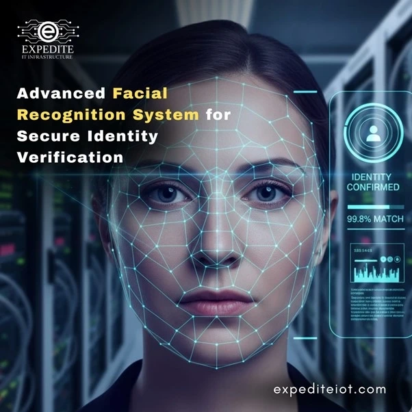 Advancing Workforce Management with Facial Recognition in KSA