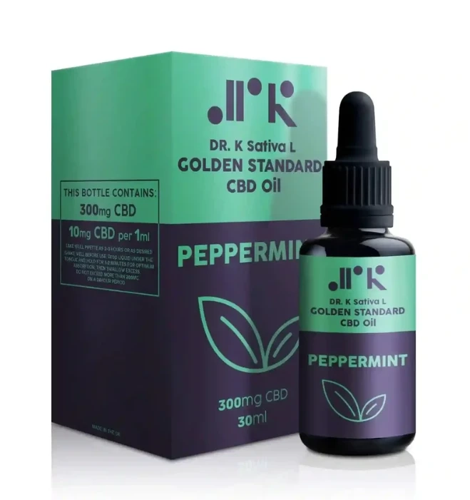 Beginners Guide For CBD Peppermint Oil | Dr. K CBD