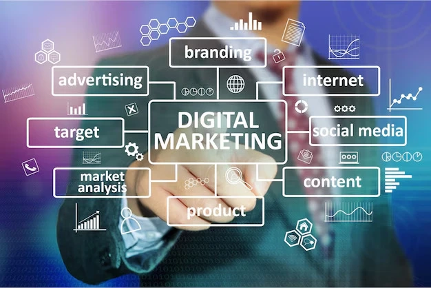 How to Choose the Best Digital Marketing Consultant in India: A Complete Guide
