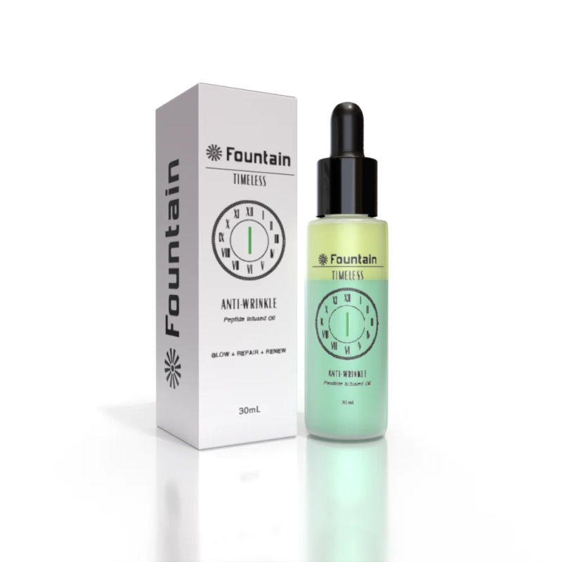 Anti-Wrinkle Serum: The Secret to Smooth Skin