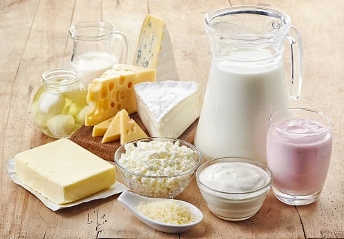 Organic Milk Protein Industry Economic Conditions, Acquisitions, Developments and Forecast by 2027