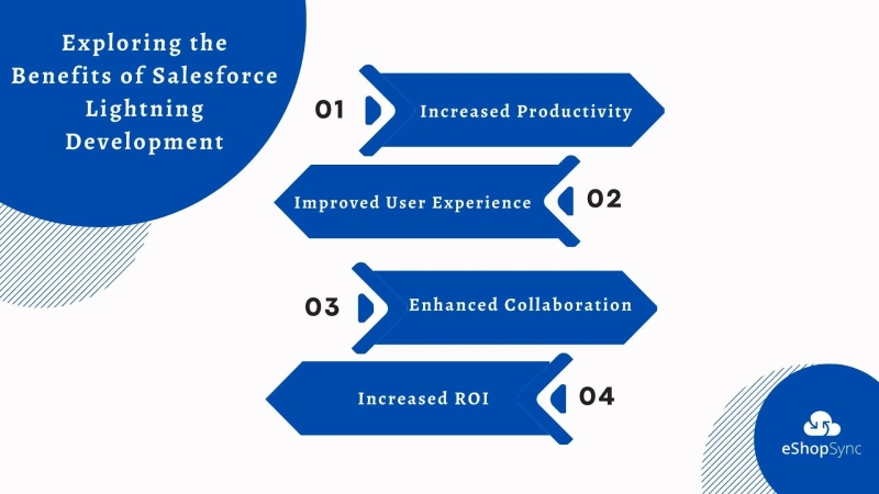Salesforce Lightning Developer for Customised CRM Solutions : Benefits of Hiring