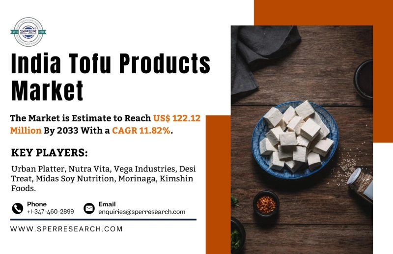 India Tofu Products Market Trends, Revenue, Growth Strategy, Business Challenges, Opportunities and Forecast Analysis till 2033: SPER Market Research