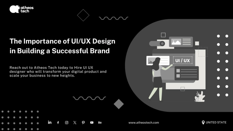 Draft:The Importance of UI/UX Design in Building a Successful Brand