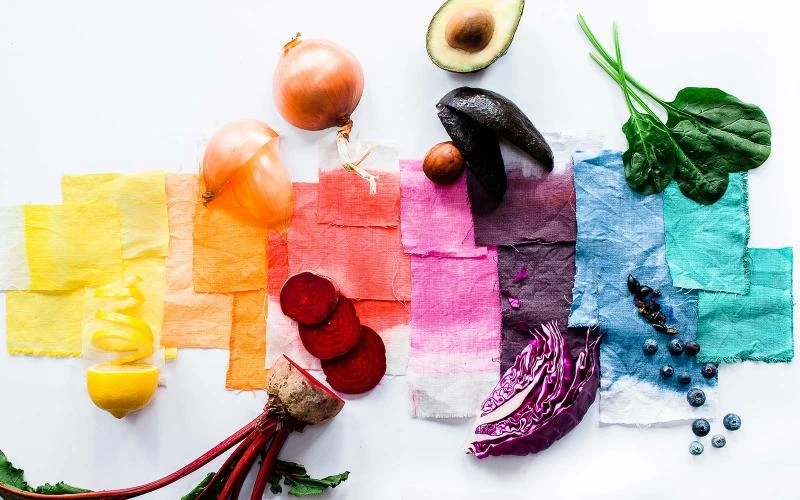 Organic Dyes Market Report 2022-27: Industry Trends, Share, Growth, Outlook and Key Players