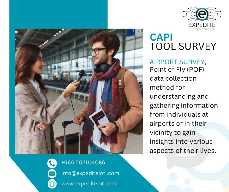 CAPI Airport Surveys – Qatar 