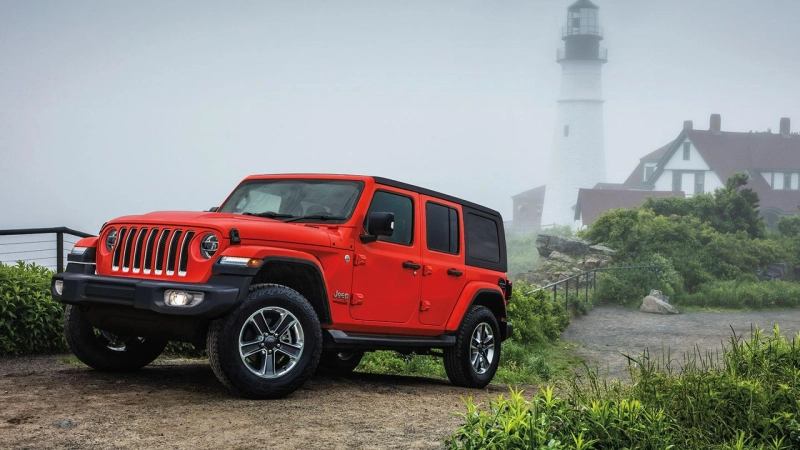 Mastering the Art of Style: A Deep Dive into the Jeep Wrangler Exterior