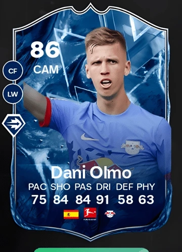 Mastering FC 24: Acquire Daniel Olmo's Elite Player Card & Earn Coins Fast
