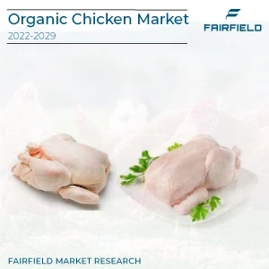 Organic Chicken Market scrutinized in new research by top key players