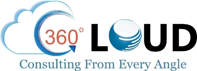 CRM Consulting with Salesforce: Boosting Your Business Performance