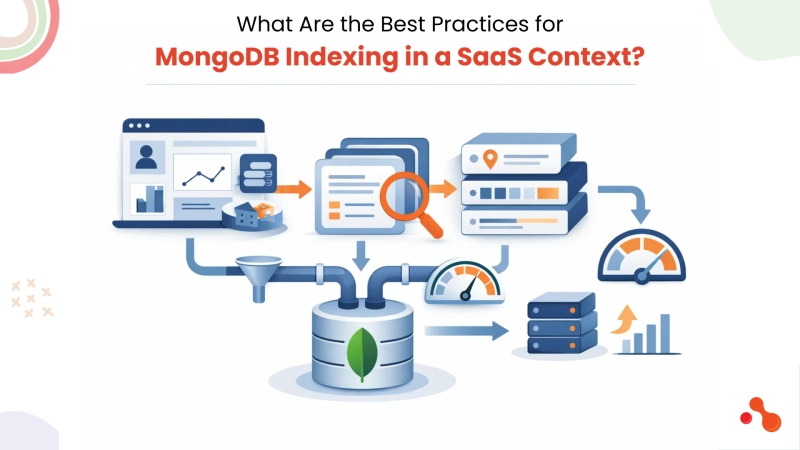 What Are the Best Practices for MongoDB Indexing in a SaaS Context?