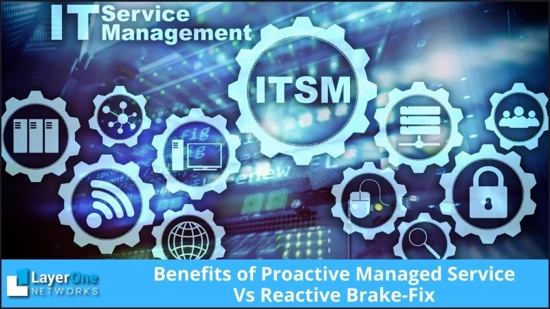 Benefits of Proactive Managed Service Vs Reactive Brake-Fix