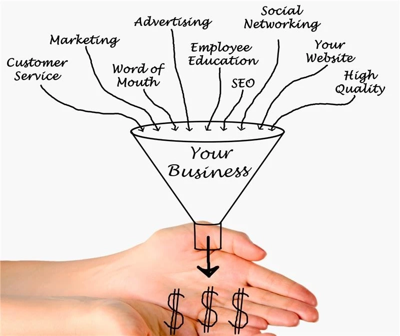 Navigating India’s Market Mosaic: Lexiphoria’s Blueprint for Hyper-Local Campaign Execution