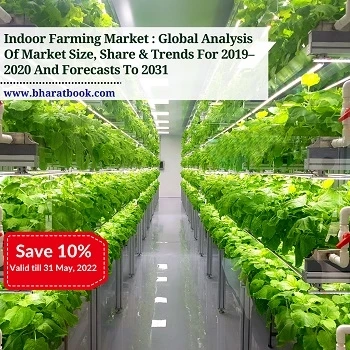 Indoor Farming Market Opportunity and Forecast 2031