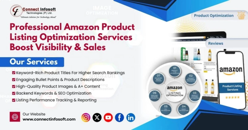 Amazon Product Listing Services for Better Rankings & Sales Growth