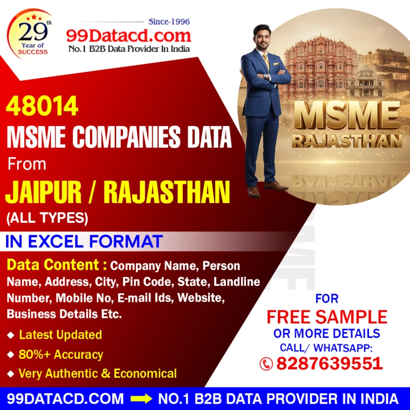 Jaipur/Rajasthan MSME Companies List: All Trades, Accurate & Updated