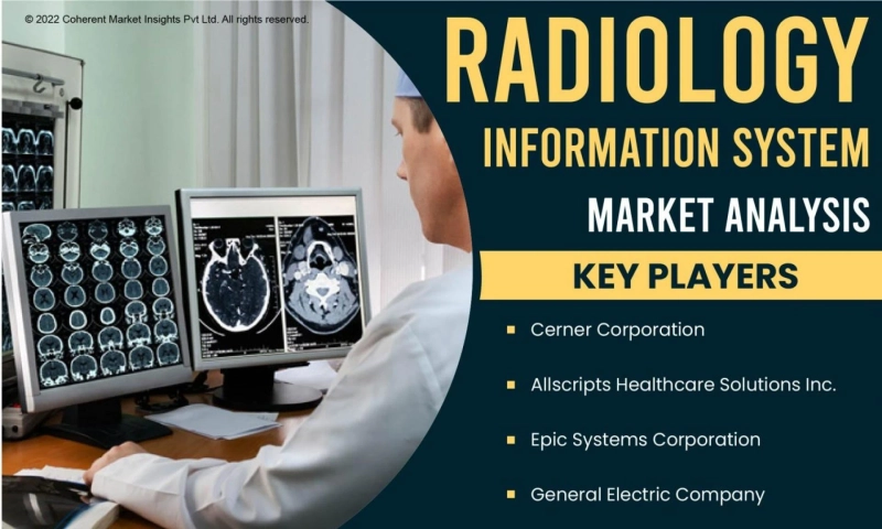 Radiology Information System (RIS) Market: A Comprehensive Analysis and Forecast with Impressive CAGR (2023-2030) | Allscripts Healthcare Solutions Inc.