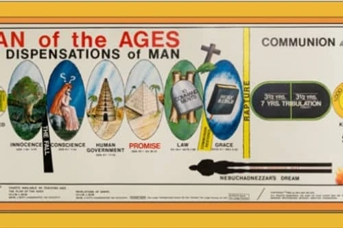 From Chart to Heart - Exploring Discipleship Images and Bible Dispensation Charts