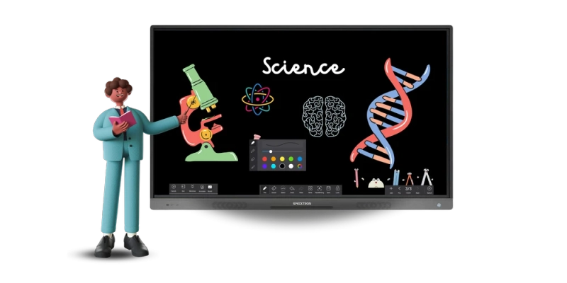 More Than a Screen: The Power of Smart Interactive Displays