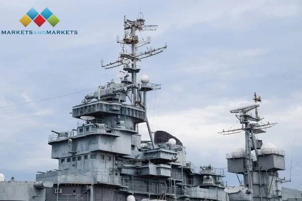 Captaining the Evolution: Exploring the Naval Communication Market Landscape