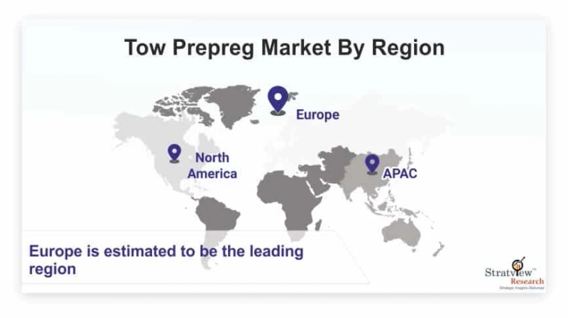 Tow Prepreg Market Size, Emerging Trends, Forecasts, and Analysis 2021-2026