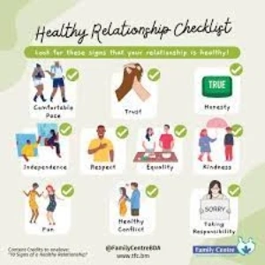 Creating a Checklist for a Strong and Healthy Relationship