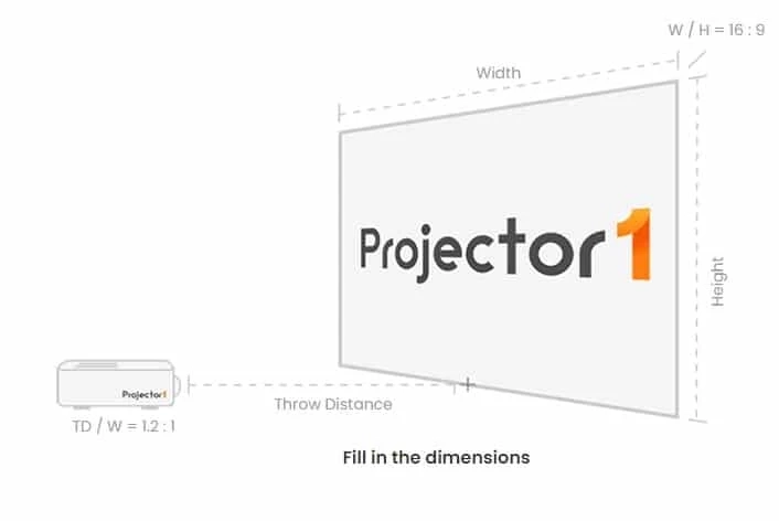 5 Essential Elements For Projection Calculator