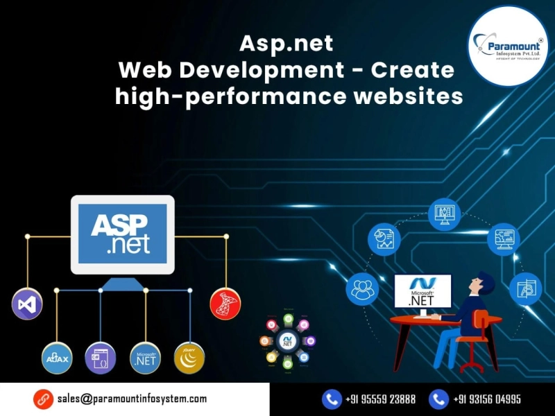Benefits of Asp.Net Web Development