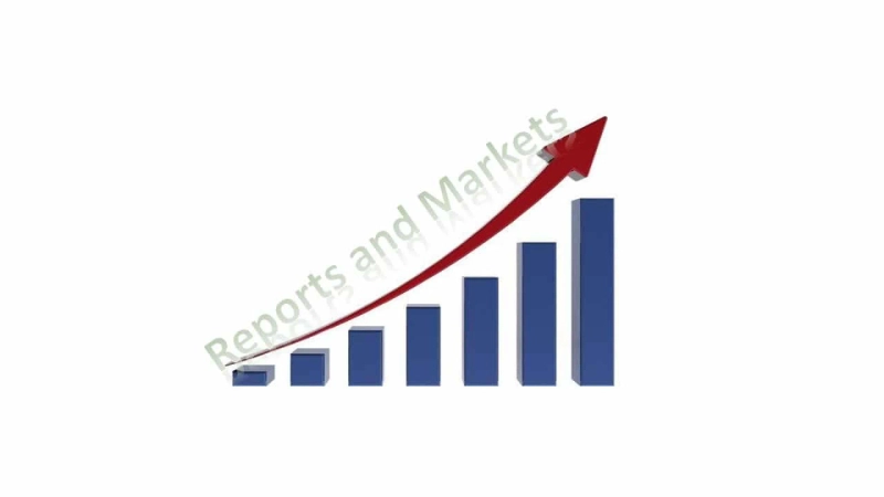 How COVID-19 Impact on Modern Tram Market and What are the Growth Factors at the End 2027?