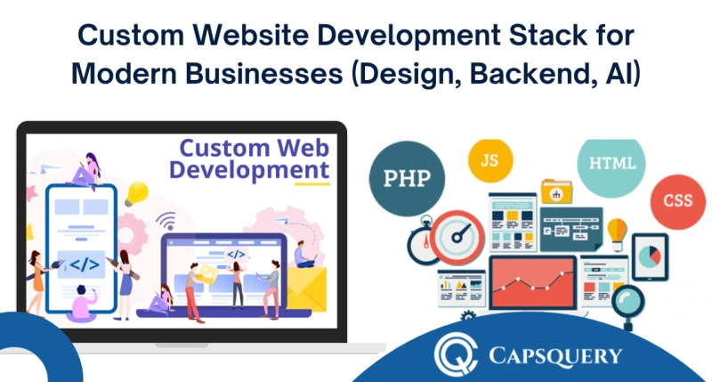 Custom Website Development Stack for Modern Businesses (Design, Backend, AI)