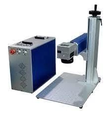 Fiber Laser Marking Machine Market Analysis By Development, Size, Share And Demand Forecast 2024