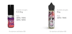 The Best of British Vaping: Exploring the World of UK Liquid