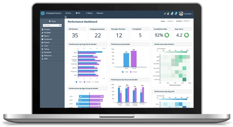 Why Should I Know About Payroll Software For Small Businesses?
