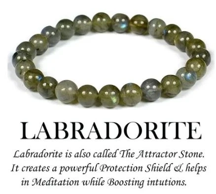 The Most Powerful Labradorite Stone to Attract Money - Know Labradorite price