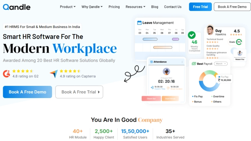 Boost Team Productivity with Qandle's Work Software